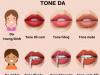 5 cách chọn màu son phù hợp với từng tone da, số 3 giúp trẻ ra chục tuổi