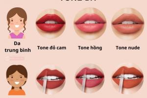 5 cách chọn màu son phù hợp với từng tone da, số 3 giúp trẻ ra chục tuổi